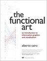 Functional Art, The