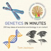 IN MINUTES - Genetics in Minutes