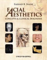 Clinical Facial Aesthetics