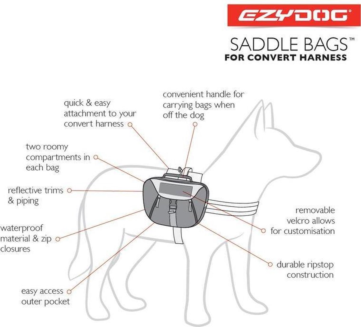 Ezydog saddlebags cheap