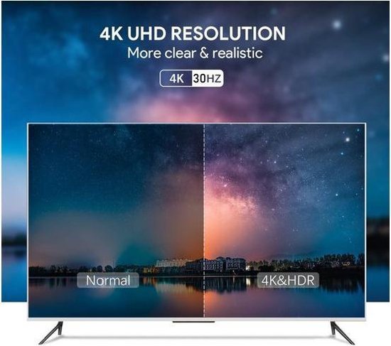Un écran de télévision affichant '4K UHD RESOLUTION'. À gauche 'Normal', à droite '4K & HDR' avec une image plus claire et plus vive.