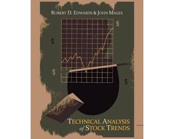 Technical Analysis Of Stock Trends