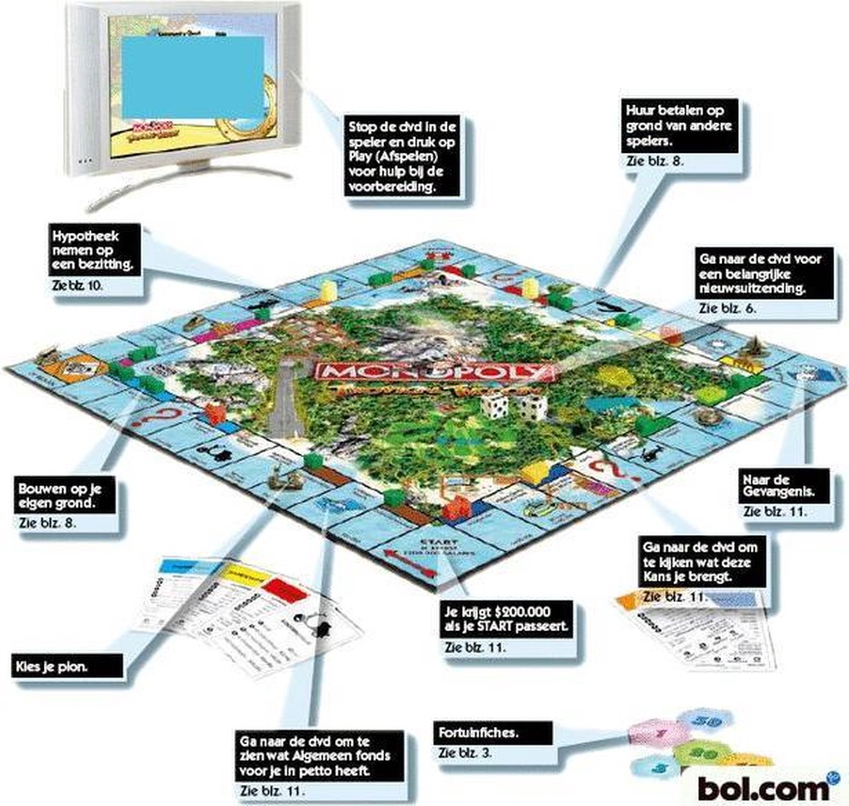 monopoly tropical tycoon dvd game monopoly tropical tycoon dvd game