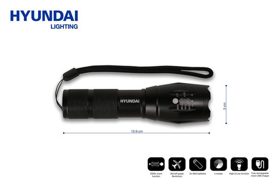 Wieg Bestudeer Achteruit Hyundai Militaire LED zaklamp – 350 Lumen – Zwart | bol.com