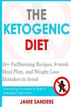 Ketogenic Diet: Ketogenic Diet for Rapid Fat Loss and Weight Loss