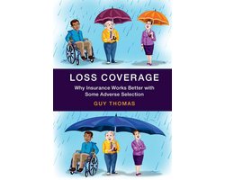 Loss Coverage