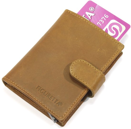 Figuretta RFID Card Protector