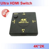 HDMI Switch 4K 3 - 1 splitter