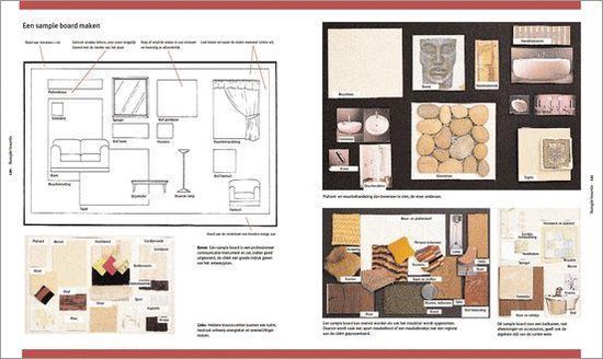 Inleiding Interieurontwerp