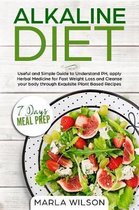 Alkaline Diet