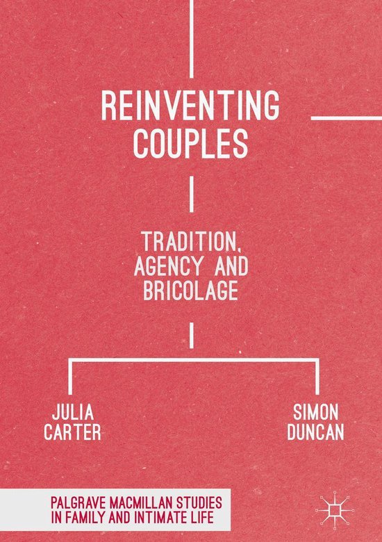 Social Sciences (R0) - Reinventing Couples - cover