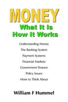 MONEY What It Is How It Works