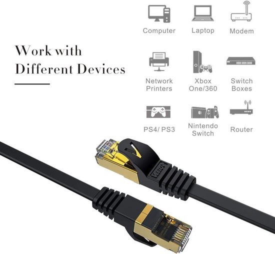 Internet kabel 3 meter zwart CAT7 - Ethernetkabel RJ45 UTP kabel 10 Gbps  -... | bol.com