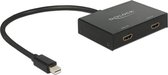 DeLOCK 87696 video splitter Mini DisplayPort 2x HDMI