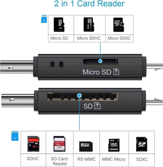 SD Kaartlezer USB voor Micro SD - SD kaart - Geschikt Telefoon, PC | bol.com