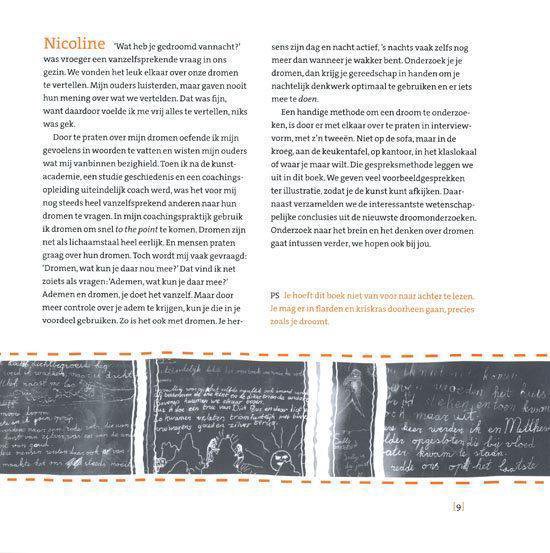 Wat heb jij gedroomd vannacht?