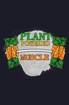 Plant Powered Muscles