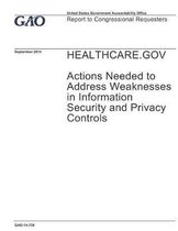 Healthcare.Gov