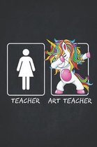 Art Teacher