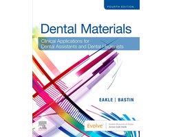 Dental Materials