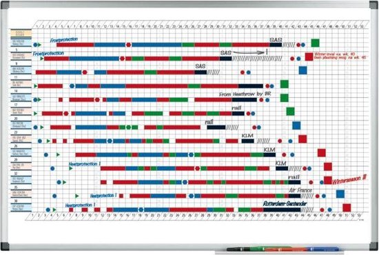 Legamaster PREMIUM jaarplanner 53 weken 60x90cm