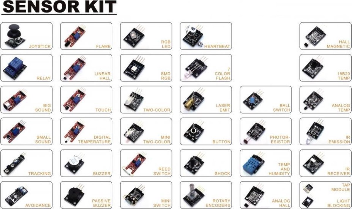 1Pcs IR émetteur Kit de capteur pour Compatible Arduino FQ 
