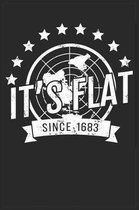 Its Flat Since 1683