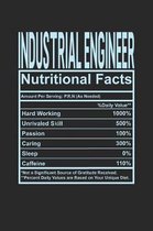 Industrial engineer Nutritional Facts