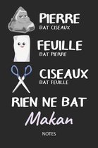 Rien ne bat Makan - Notes