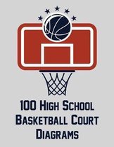 100 High School Basketball Court Diagrams