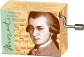 Muziekdoosje componisten Mozart kleine Nachtmusik