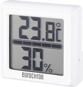 Eurochron ETH 5500 Thermo- en hygrometer Wit