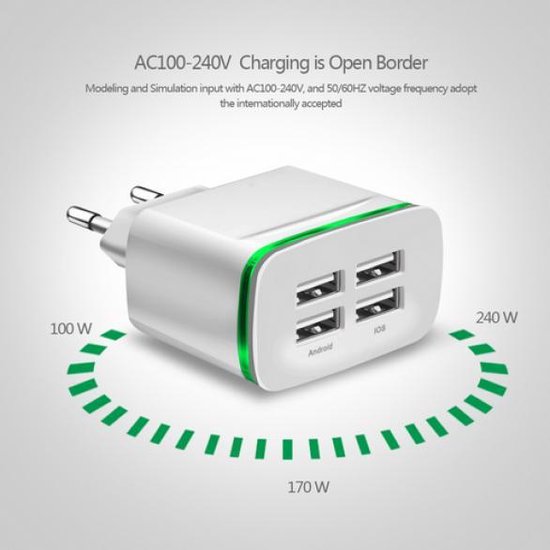 USB 4x charger 220V 4A stopcontact lader oplader voor iPad, iPhone, Samsung  en meer / Wit | bol.com