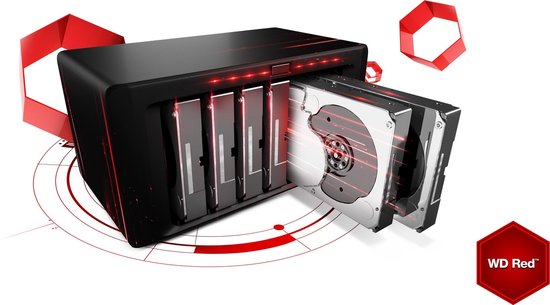 WD Red 2TB