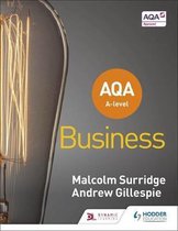 AQA Level Business Unit 2 Notes - Management, Leadership & Decision Making