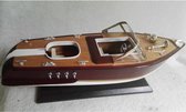 Kunststof - speedboot - RIVA - model - schaalmodel - boot