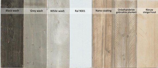 Rusteloosheid Puur Individualiteit Steigerhout bank basic - 200 m - oud steigerhout - kwaliteit - voor binnen  en buiten | bol.com