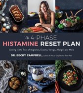 The 4-Phase Histamine Reset Plan