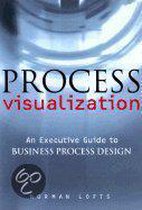 Process Visualization