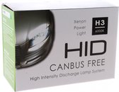Canbus HID-Xenon Set H3 6000K AC Slim-Ballast