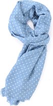 Dunne sjaal - Lichtblauwe sjaal - Zomersjaal - Sjaal met witte stippen
