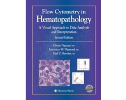 Flow Cytometry in Hematopathology