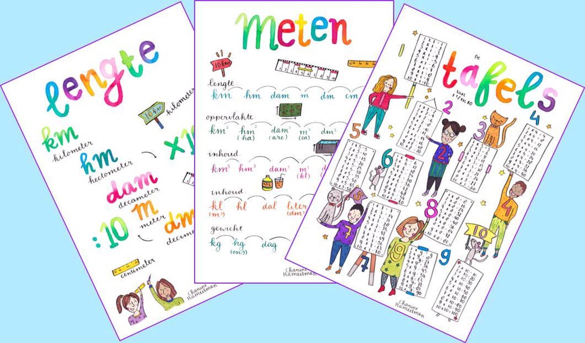 A4 poster - Voordeelset Rekenen (3 posters)