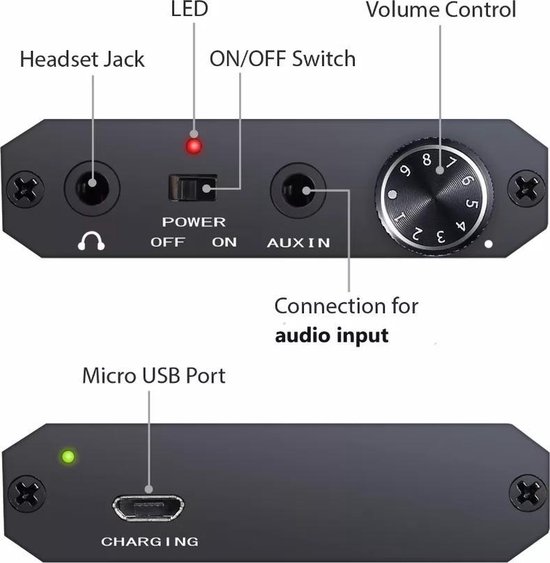 Koptelefoonversterker - Versterker voor headphones - Portable amplifier -  koptelefoon... | bol.com