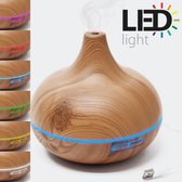 Ultrasonisch | Humidifier | Essentiële olie|Aroma Diffuser | 7 Kleuren LED | Aromatherapie |