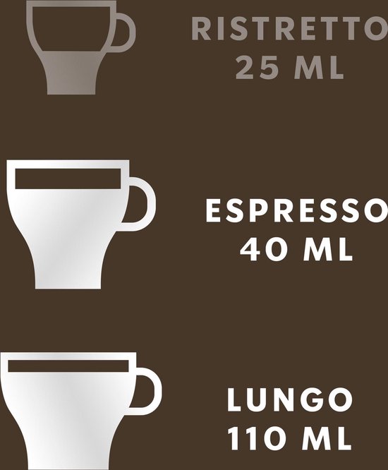Starbucks by Nespresso Medium Roast Colombia capsules - 120 koffecups |  bol.com