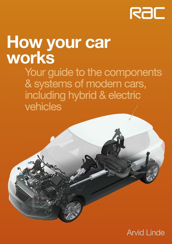 RAC Handbook - How your car works - cover