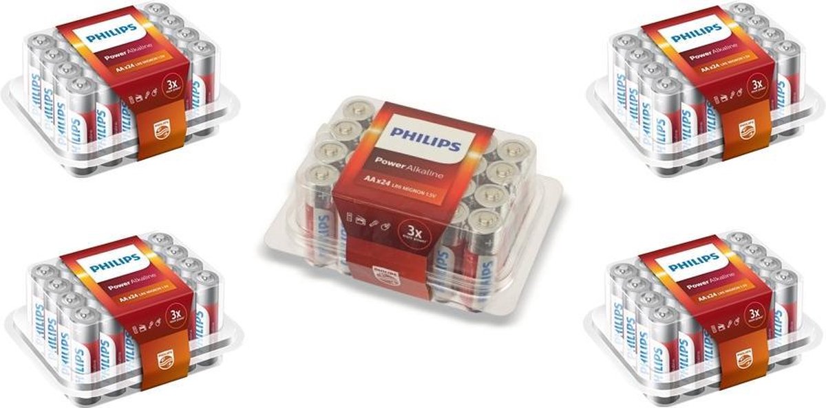 120 Stuks (5 trays a 24st) - 24-Pack - AAA R3 Philips Power Alkaline