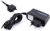 Mobiparts Essential Travel Charger Sony Ericsson CST-60