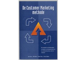 De Customer Marketing-methode